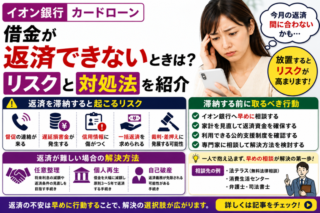 イオン銀行カードローンの借金が返済できないときは？リスクと対処法を徹底解説