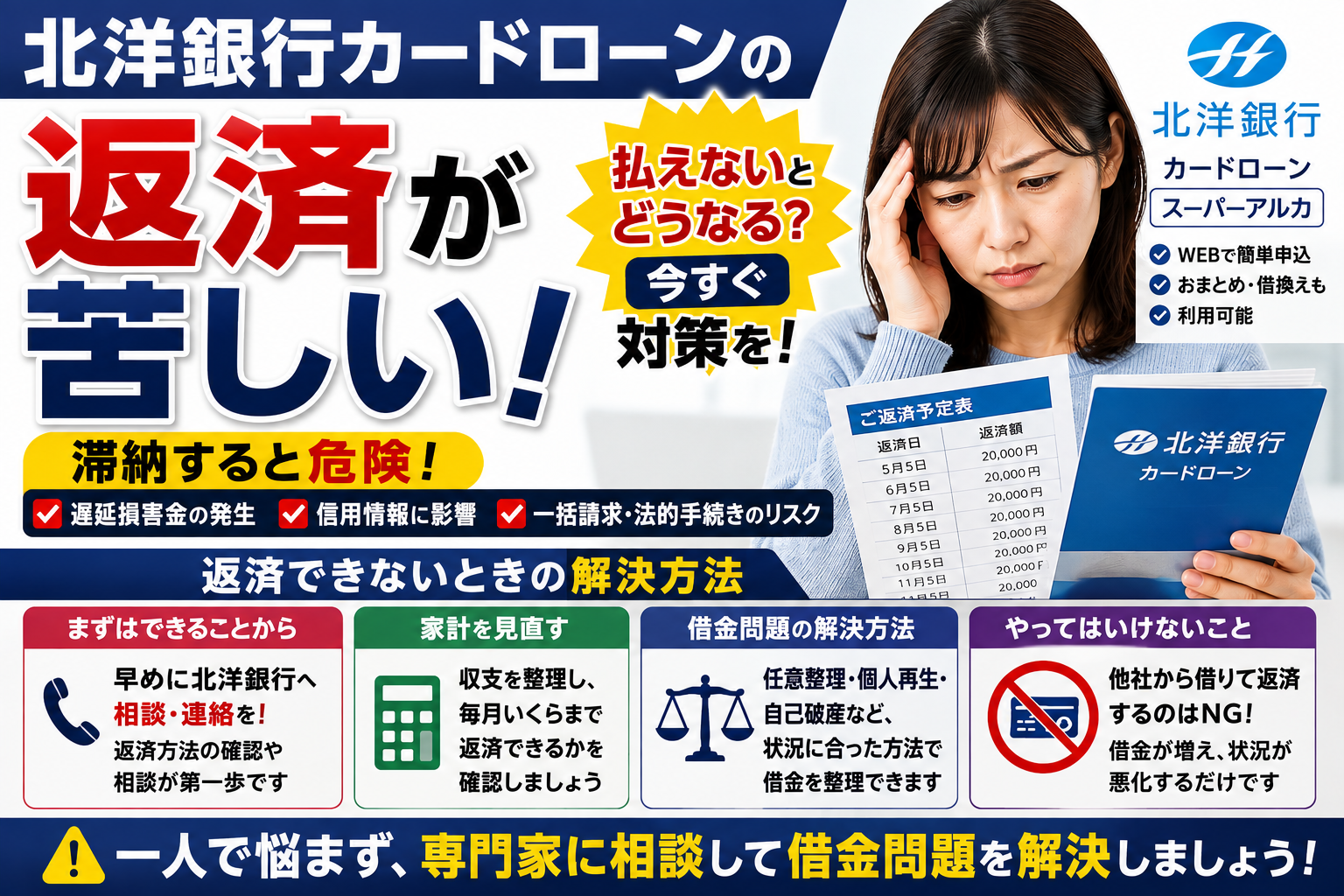 北洋銀行カードローンの返済が苦しいときは？払えない・滞納した場合のリスクと借金問題の解決方法