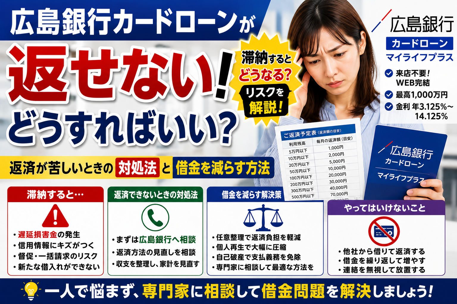 広島銀行カードローンが返せない！返済できないときの対処法と借金問題を解決するポイント